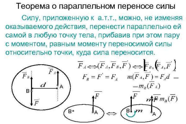 Как восстановить аккаунт кракен